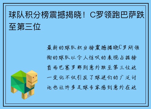 球队积分榜震撼揭晓！C罗领跑巴萨跌至第三位